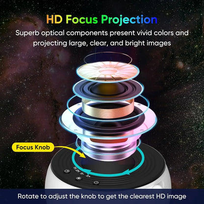 Night Light Galaxy Projector Starry Sky Projector 360° Rotate Planetarium Lamp